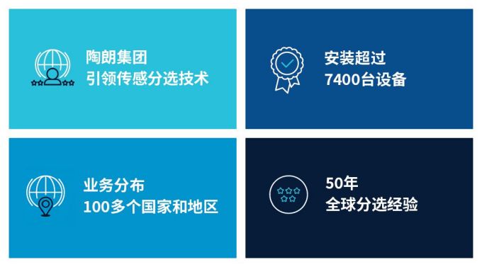 陶朗集团的业务表现