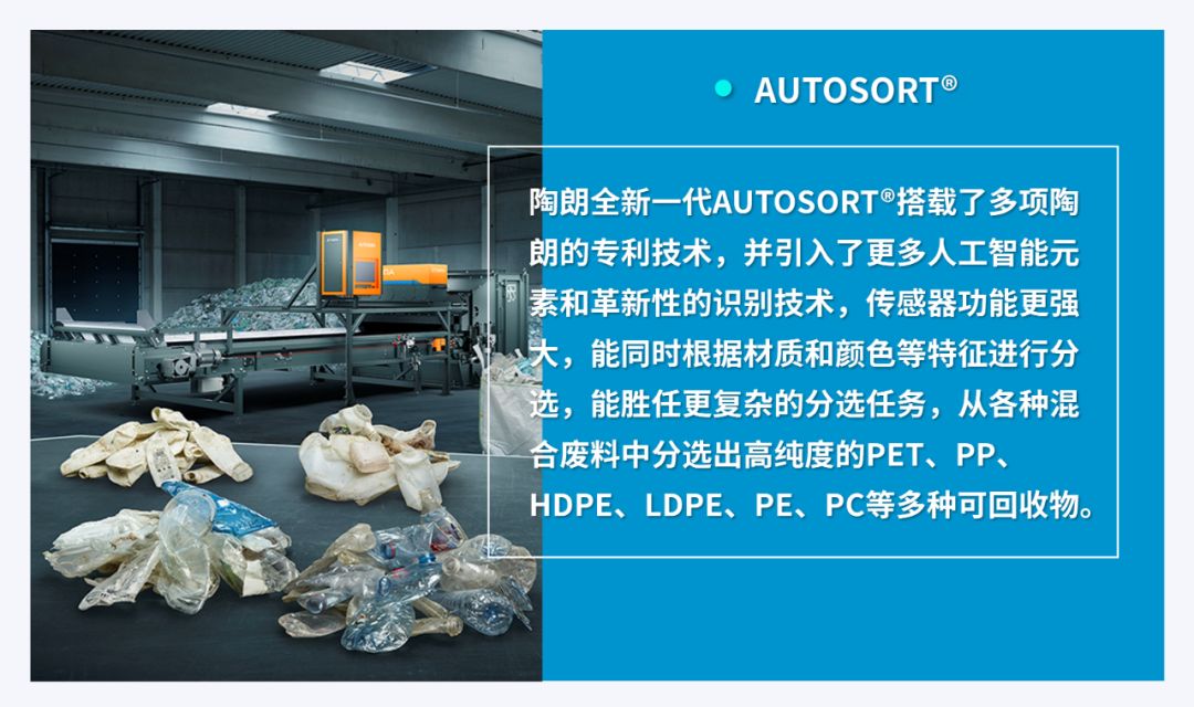 AUTOSORT的技术和功能特点