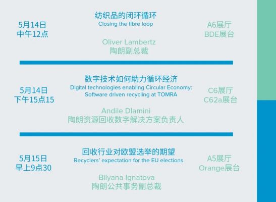 陶朗分选专家的专题演讲