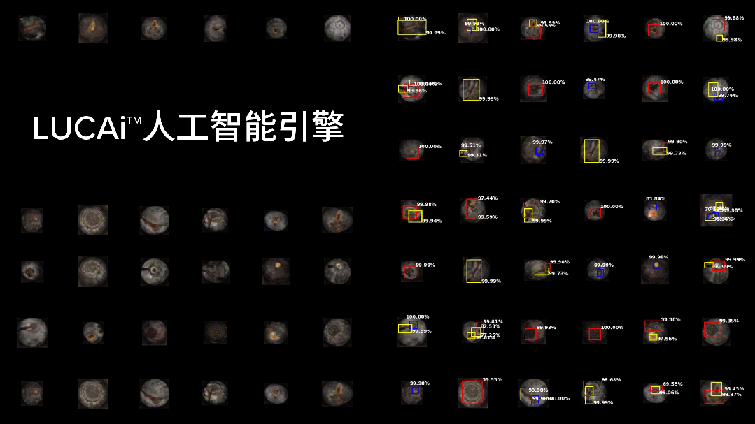 新一代LUCAi™人工智能引擎